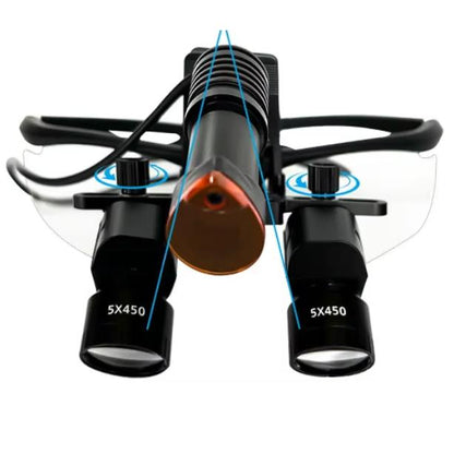 Lupa ZT con Lente de 4x-6x y 40.000 Lúmenes