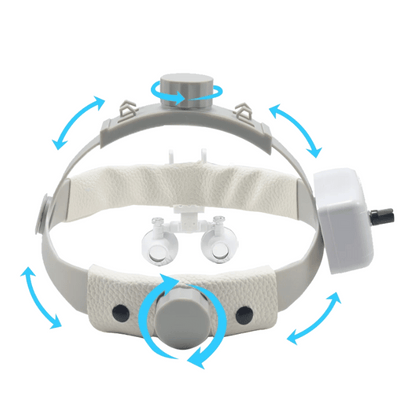 Lupa Pro Vision con Lentes de 2.5x o 3.5x (sin Lámpara Frontal)