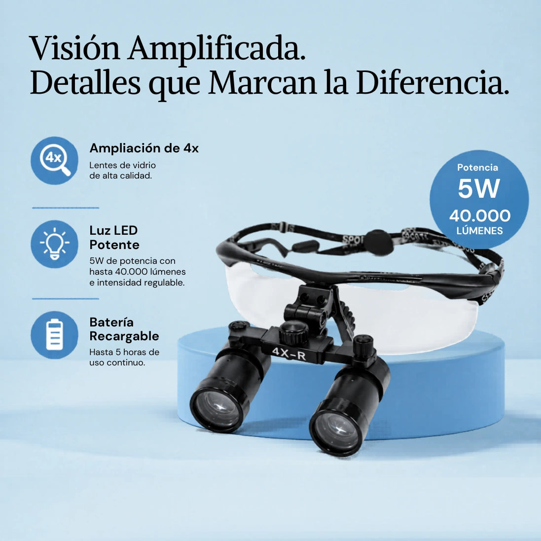 Macro Vision 4x — visión amplificada con luz LED
