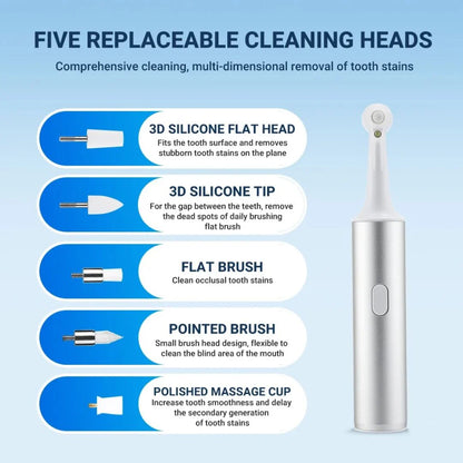 [locale:en] Five replaceable cleaning heads